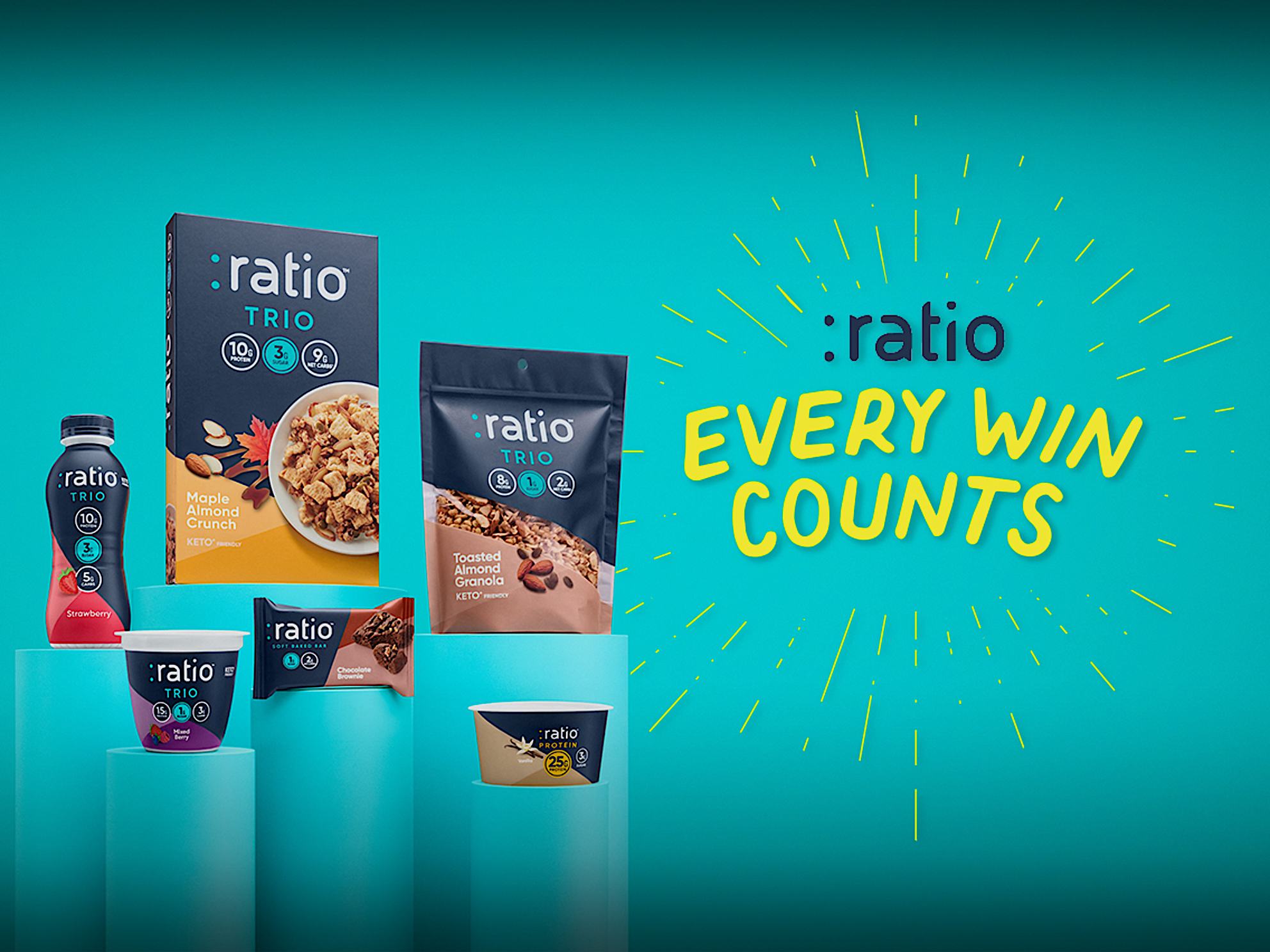 New :ratio TRIO rebranded packaging across product portfolio featuring cereal, granola, snack bar, dairy drink and dairy snack with campaign headline that reads :ratio Every Win Counts.